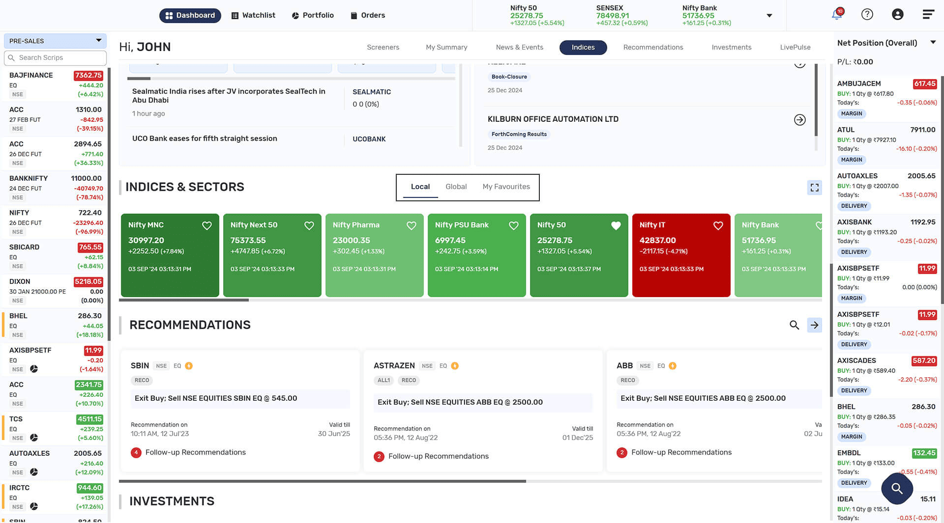 Dashboard Indices