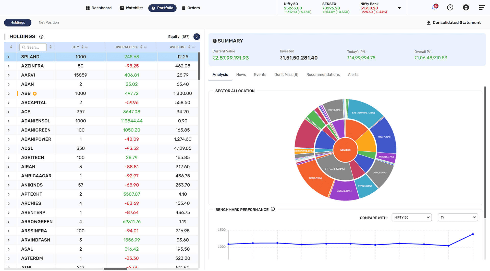 Portfolio Landing