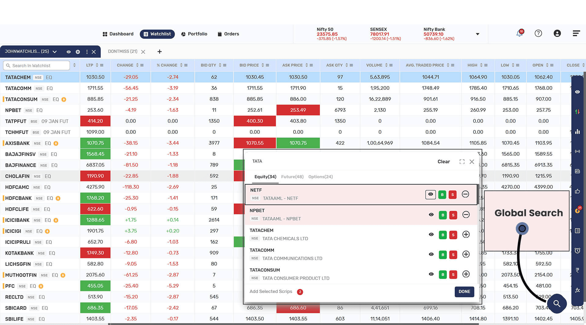 Watchlist Global Search