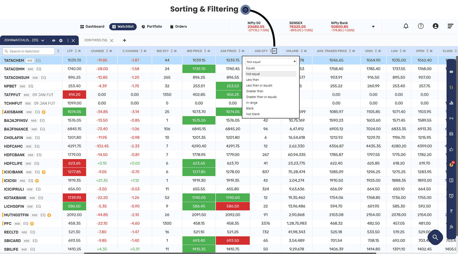  Watchlist Sorting & Filtering